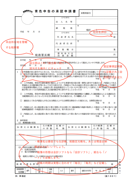 起業したときに提出する書類 近日出荷 キンジツシュッカ