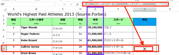 Excel関数は組み合わせて使う 重複データ 複数条件 でもvlookup関数でリストを作れます 近日出荷 キンジツシュッカ