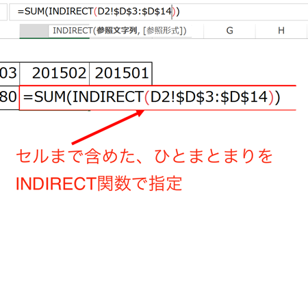 Indirect 関数