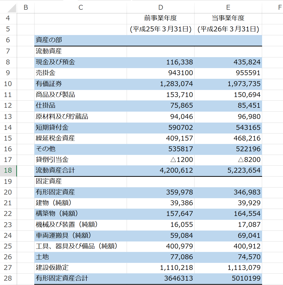 Pdfの表をexcelにコピーする Excel上のデータ整理の方法を知っておくと便利です 近日出荷 キンジツシュッカ