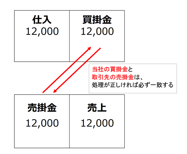 スクリーンショット 2015 02 03 14 26 47