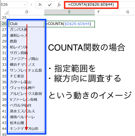 実務で使えるexcel入門セミナー 経理 財務の実務で関数を使うために必要なこと 近日出荷 キンジツシュッカ