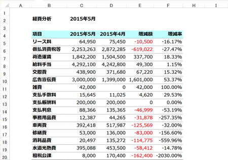 スクリーンショット 2015 03 16 9 04 07