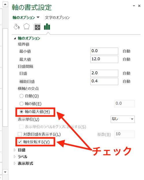 実務で使えるexcel入門セミナー 折れ線グラフの縦軸を 小さい数字が上 昇順 になるように変更します 近日出荷 キンジツシュッカ