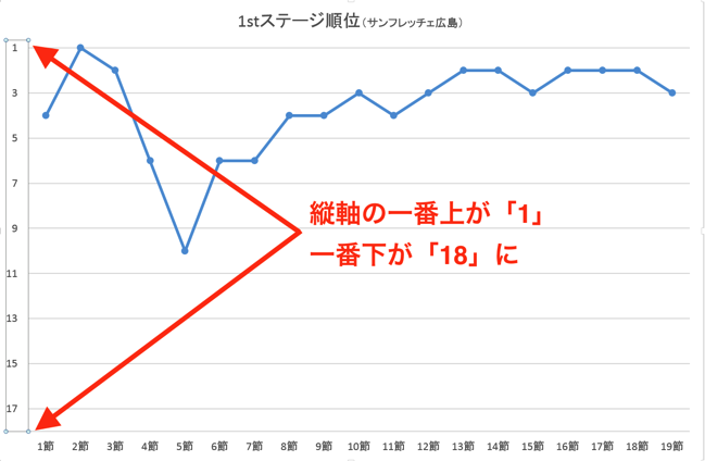 スクリーンショット 2015 07 11 18 59 24