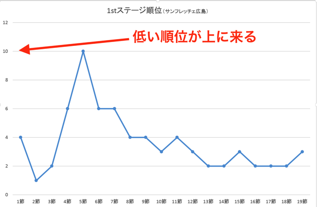 スクリーンショット 2015 07 11 17 47 32