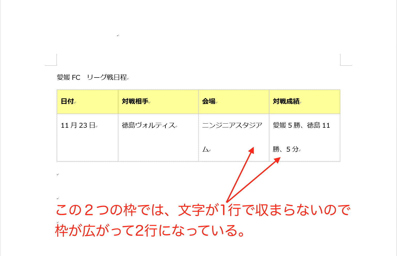 実務で使えるword入門セミナー 表の大きさを変えずに 枠内に文字を収める方法です 近日出荷 キンジツシュッカ