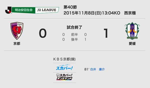 あれ 愛媛fcが上がってきたぞ J1昇格プレーオフ圏内に挑む愛媛fcが アウェイで京都サンガf C と対戦しました 近日出荷 キンジツシュッカ