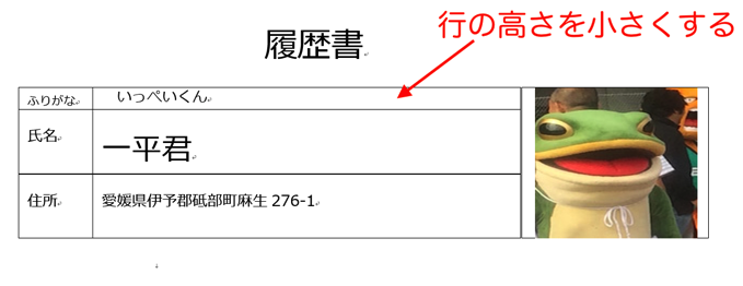 実務で使えるword入門セミナー 挿入した表の 行の高さが変えられない 行の高さを調整する方法です 近日出荷 キンジツシュッカ