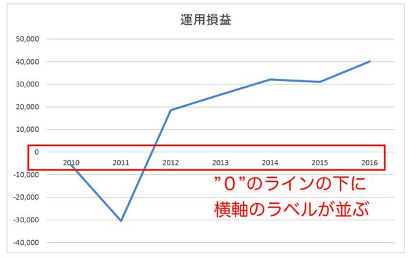 スクリーンショット 2016 01 07 10 44 22