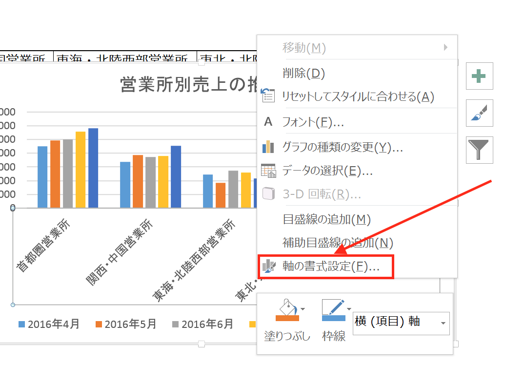 実務で使えるexcel入門セミナー グラフの横軸の項目が ななめ に表示されたときの修正方法 近日出荷 キンジツシュッカ