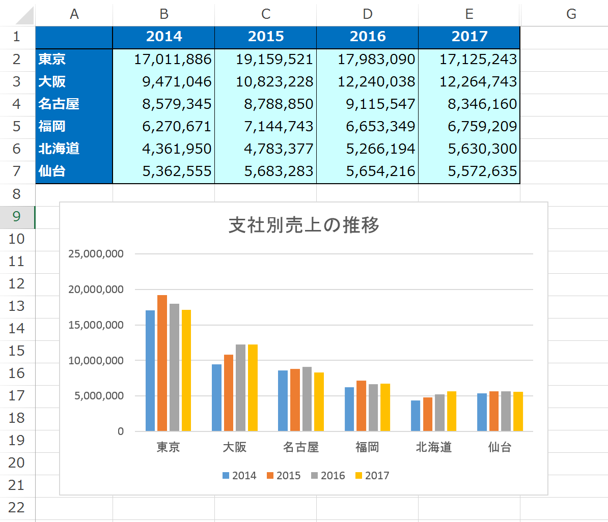 Excel 表 デザイン 変更 Amrowebdesigners Com