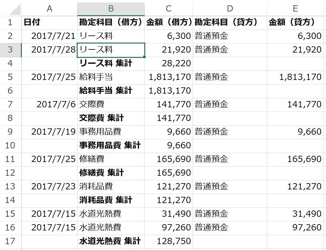 実務で使えるexcel入門セミナー 仕訳データから勘定科目ごとの小計を簡単に表示させる方法 近日出荷 キンジツシュッカ